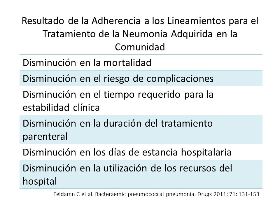 La ayuda a los dolores al alcoholismo